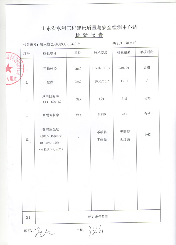 �z�(y��n)��(b��o)��